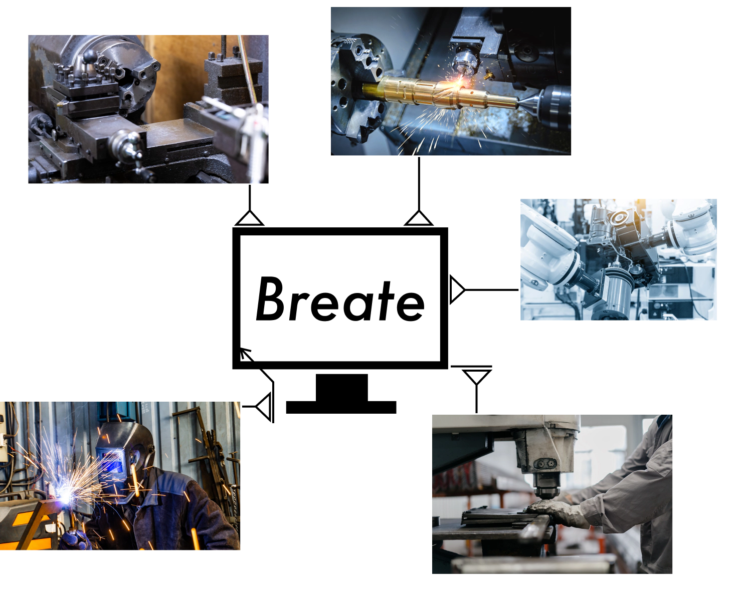 複数の製造業界のWebをBreateがサポートするイメージ画像