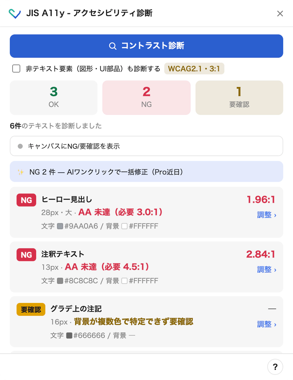 JIS A11yのプラグイン画面。コントラスト診断の結果がOK・NG・要確認で一覧表示されている
